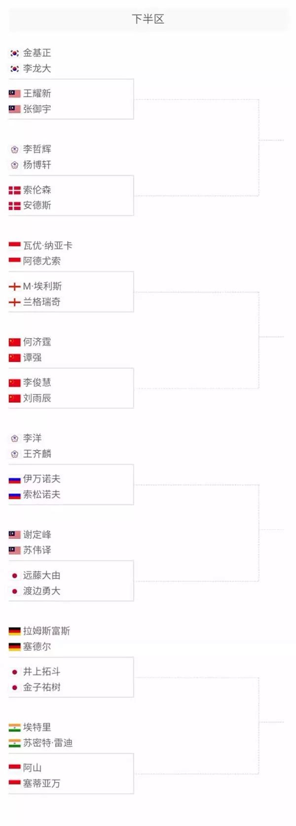 的强大实力 的强大实力