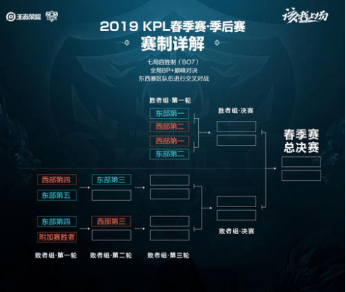 郭艾伦以多 郭艾伦以多