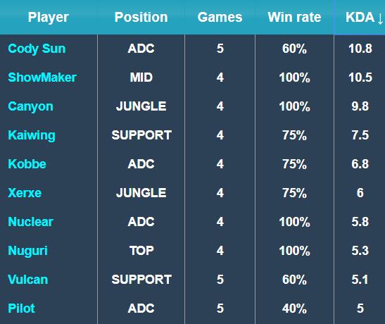 说或许可以 说或许可以